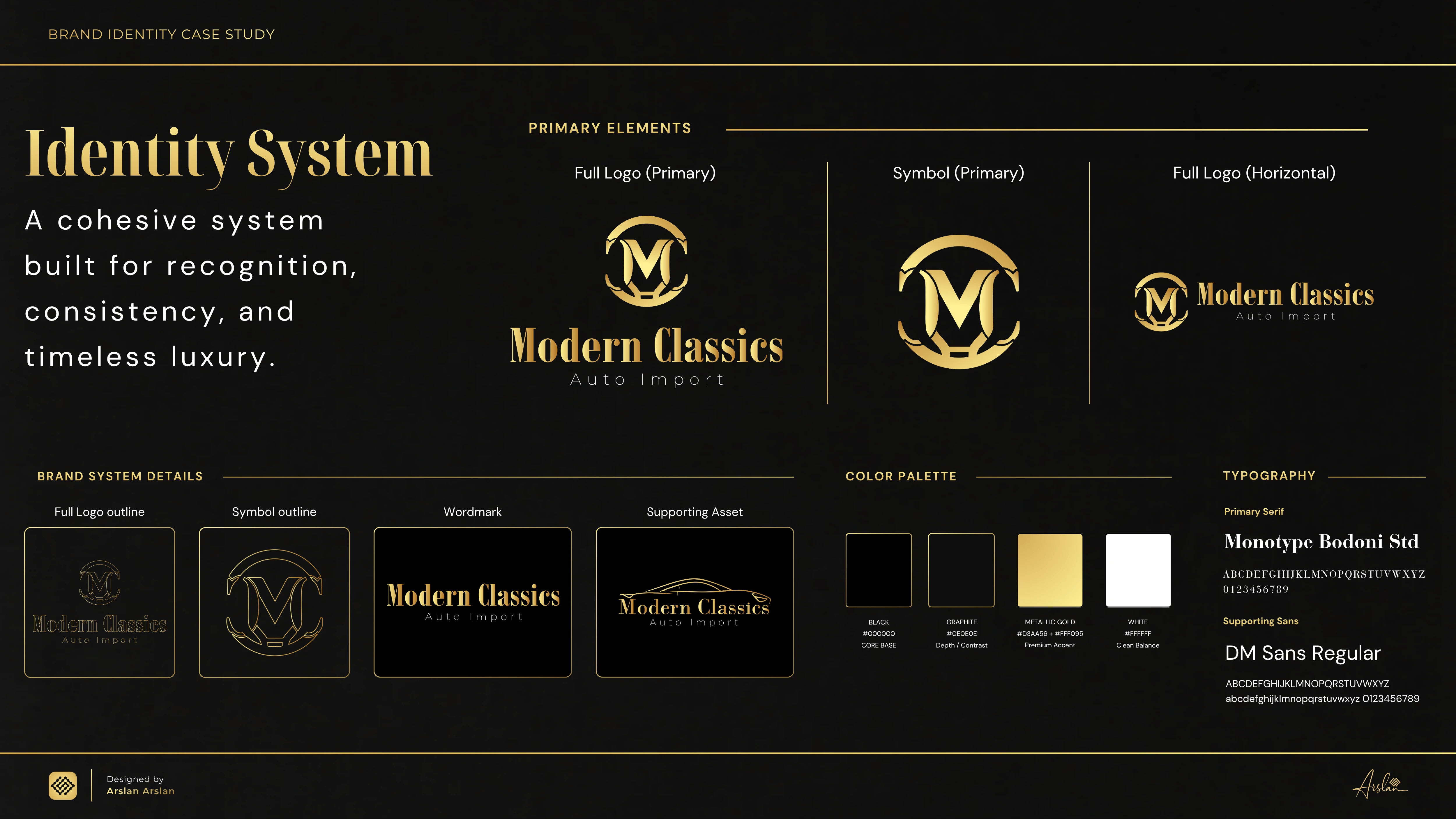 Modern Classics gallery image 1
